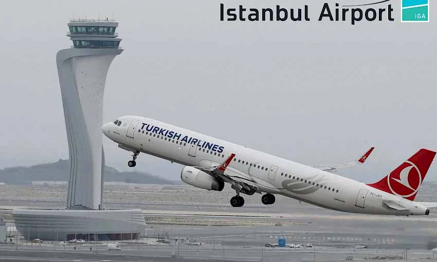 Istanbul New Airport Fuel Cell Installation