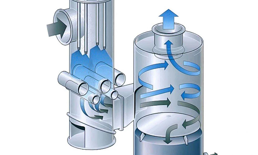 Scrubber Nedir ?